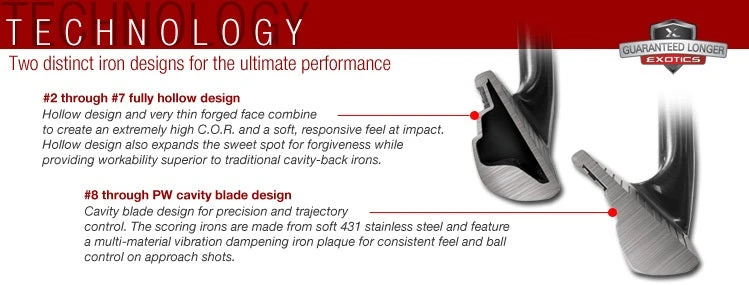 TOUR EDGE EXOTICS CB PROH IRON SET 6 TOUR EDGE EXOTICS CB PROH IRON SET - Image 6