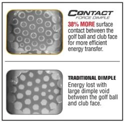 Bridgestone E12 Contact - Sleeve 24 Bridgestone E12 Contact - Sleeve -Wilson Shop 51TC7AzTCyL. AC