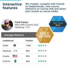 Shot Scope Golf V3 GPS Performance Tracking Watch 34 Shot Scope Golf V3 GPS Performance Tracking Watch -Wilson Shop Black V3 Product 480x441 Desktop 12 6bbb135d 87a6 49e5 9b21 6890772135a4