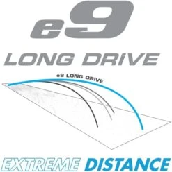 Bridgestone E9 Long Drive Golf Balls 9 Bridgestone E9 Long Drive Golf Balls -Wilson Shop Bridgestonee9LongDrive 4