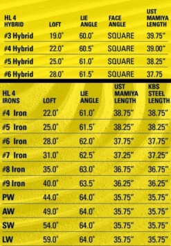 Tour Edge Hot Launch 4 Combo Iron Set 17 Tour Edge Hot Launch 4 Combo Iron Set -Wilson Shop Combo Iron Sets 9