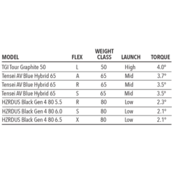 Tour Edge Women's Exotics E723 Hybrid -Wilson Shop E723Hybrid 5 a7dbbdb9 d536 4a8d bda8 80e49b80aa82