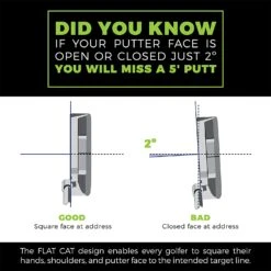 Flat Cat Pistol Putter Grip -Wilson Shop FlatCatPistolPutterGrips3