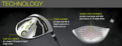 Tour Edge HL3 Hot Launch 3 Driver 10 Tour Edge HL3 Hot Launch 3 Driver -Wilson Shop HL3 Driver Ad