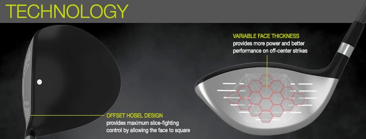 Tour Edge HL3 Hot Launch 3 OS Offset Driver 5 Tour Edge HL3 Hot Launch 3 OS Offset Driver - Image 5