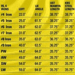 Tour Edge Hot Launch 4 Iron Set 9 Tour Edge Hot Launch 4 Iron Set -Wilson Shop Irons 9