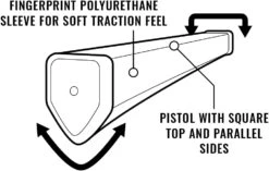 Lamkin SinkFit PU Putter Grips - Blue/Gray 11 Lamkin SinkFit PU Putter Grips - Blue/Gray -Wilson Shop LamkinSinkFitPU Squaretop2