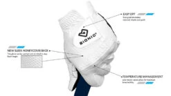 Bionic Men's RelaxGrip 2.0 Golf Gloves 8 Bionic Men's RelaxGrip 2.0 Golf Gloves -Wilson Shop RelaxGrip 2.0 Details 3