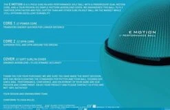 Rife E Motion Golf Balls -Wilson Shop Rife E Motion Golf Balls 1