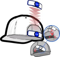 SNAPS Golf Ball Marker & Hat Clip -Wilson Shop SnapsGolfBallMarkerHatStrapClip White 6