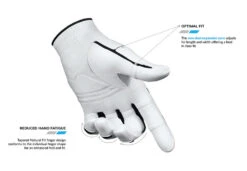 Bionic Golf Men's StableGrip 2.0 Glove - Gray -Wilson Shop StableGrip2.0White3