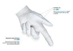 Bionic Golf Women's StableGrip 2.0 Glove - Periwinkle -Wilson Shop WomensStableGrip2.0Periwinkle5