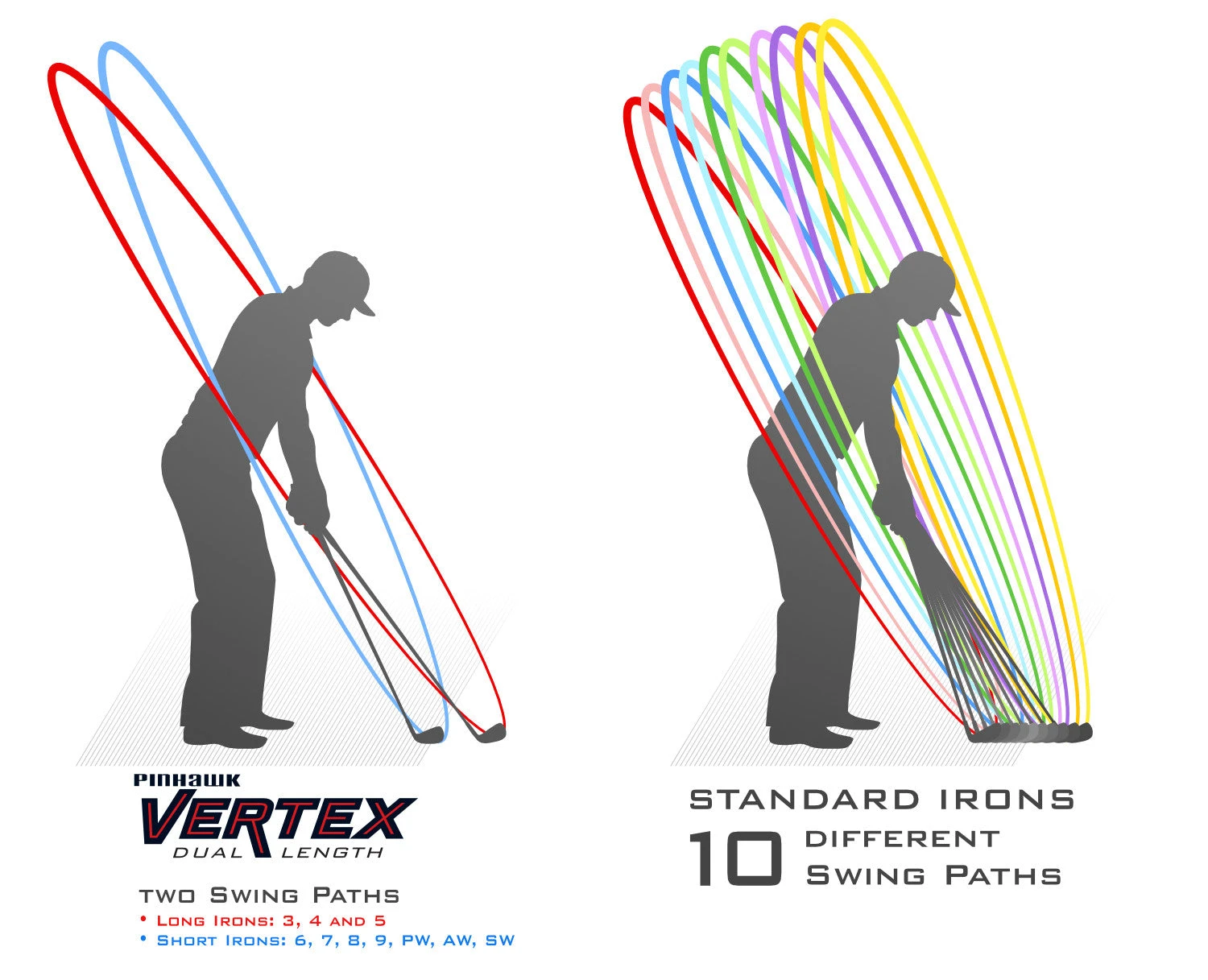 PinHawk Golf Vertex Dual Length Irons 5 PinHawk Golf Vertex Dual Length Irons - Image 5