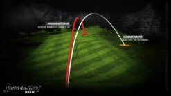 Power Play Juggernaut Titanium Draw Driver - Non-Conforming 11 Power Play Juggernaut Titanium Draw Driver - Non-Conforming -Wilson Shop juggernaut draw driver diagram1